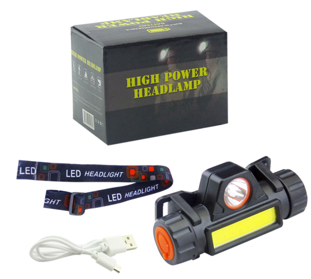 Linterna Minero 1 LED +1 LED COB, Con Iman, Recargable Por USB