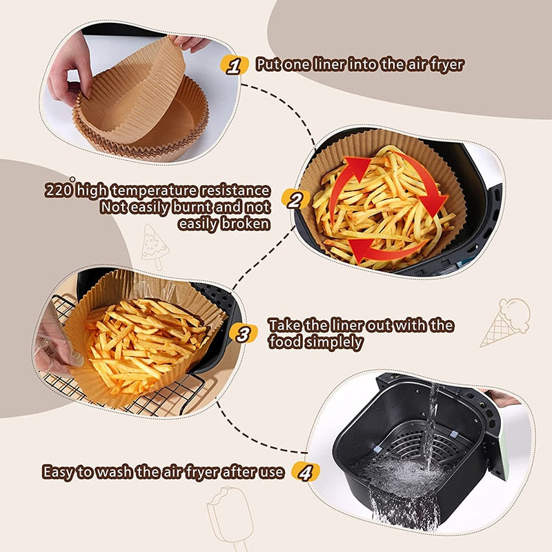 ¡Olvídate de lavar tu freidora! 🍗✨ Usa nuestros Moldes Antiadherentes para Freidora de Aire - Pack de 200 unidades
