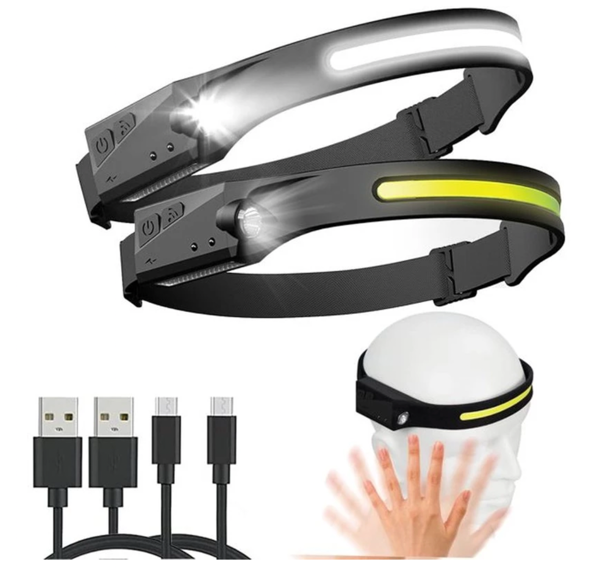 LINTERNA LED FRONTAL CON SENSOR - Ilumina tu Casa